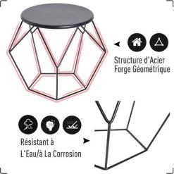 HOMCOM Table Basse Ronde Design Industriel Néo-rétro Dim. 51L X 51l X 44H Cm Plateau Ø 40 Cm Acier Noir - Noir 11 HOMCOM Table Basse Ronde Design Industriel Néo-rétro Dim. 51L X 51l X 44H Cm Plateau Ø 40 Cm Acier Noir - Noir -France HOMCOM Soldes 2022 10359417 5