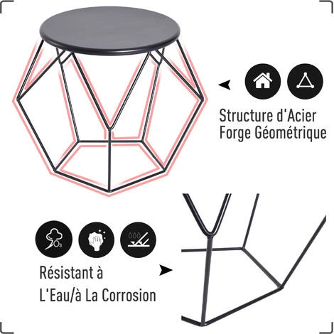 HOMCOM Table Basse Ronde Design Industriel Néo-rétro Dim. 51L X 51l X 44H Cm Plateau Ø 40 Cm Acier Noir - Noir 7 HOMCOM Table Basse Ronde Design Industriel Néo-rétro Dim. 51L X 51l X 44H Cm Plateau Ø 40 Cm Acier Noir - Noir – Image 5
