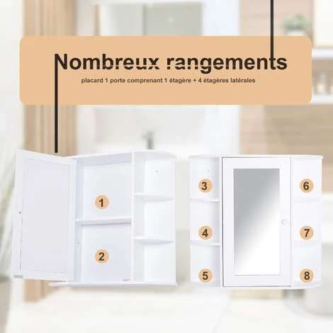 HOMCOM Armoire Murale Salle De Bain Armoire à Glace Placard De Rangement Toilettes 1 Porte + étagères Latérales MDF Blanc - Blanc 6 HOMCOM Armoire Murale Salle De Bain Armoire à Glace Placard De Rangement Toilettes 1 Porte + étagères Latérales MDF Blanc - Blanc – Image 4