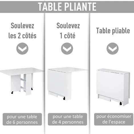 HOMCOM Table De Cuisine Salle A Manger Pliable Amovible Tres Pratique En Panneaux De Particules - Blanc 7 HOMCOM Table De Cuisine Salle A Manger Pliable Amovible Tres Pratique En Panneaux De Particules - Blanc – Image 5