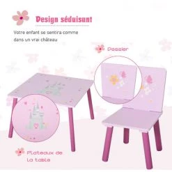 HOMCOM Ensemble Table Et Chaises Enfant - Table Ronde + 2 Tabourets - Motif étoilé - Bois Pin MDF Bleu Blanc 11 HOMCOM Ensemble Table Et Chaises Enfant - Table Ronde + 2 Tabourets - Motif étoilé - Bois Pin MDF Bleu Blanc -France HOMCOM Soldes 2022 24957235 5