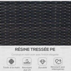 HOMCOM Fauteuil Canape Salon De Jardin Resine Rotin Tresse Brun 1 Place - Taupe 10 HOMCOM Fauteuil Canape Salon De Jardin Resine Rotin Tresse Brun 1 Place - Taupe -France HOMCOM Soldes 2022 25007512 4