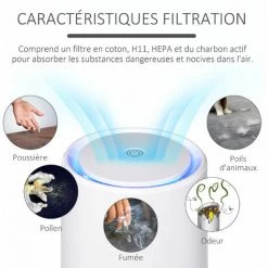 HOMCOM Purificateur D'air Maison Portable Silencieux Avec Filtre HEPA Purifie Jusqu'à 10 M³ Blanc -France HOMCOM Soldes 2022 36843077 4