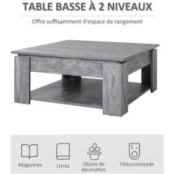 HOMCOM Table Basse Carrée Design Contemporain Avec étagère Dim. 80L X 80l X 36H Cm Panneaux Particules Gris Vieilli - Gris 10 HOMCOM Table Basse Carrée Design Contemporain Avec étagère Dim. 80L X 80l X 36H Cm Panneaux Particules Gris Vieilli - Gris -France HOMCOM Soldes 2022 40474405 4