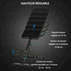 HOMCOM Banc De Musculation Pliable Chaise Romaine Multifonctionnelle Appareil De Fitness Et Musculation Pour Dos Abdominaux Hauteur Réglable Hyper Extension Acier PU 100 X 57 X 72-85 Cm Noir - Noir 10 HOMCOM Banc De Musculation Pliable Chaise Romaine Multifonctionnelle Appareil De Fitness Et Musculation Pour Dos Abdominaux Hauteur Réglable Hyper Extension Acier PU 100 X 57 X 72-85 Cm Noir - Noir -France HOMCOM Soldes 2022 42169134 4