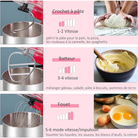 HOMCOM Robot Patissier Multifonctions 1200W - Robot Cuisine Capacité XL 5,5L - 6 Vitesses - Batteur, Couvercle Anti-projections, Crochet Pétrisseur - Transmission Directe - Acier Inox. ABS Rouge 7 HOMCOM Robot Patissier Multifonctions 1200W - Robot Cuisine Capacité XL 5,5L - 6 Vitesses - Batteur, Couvercle Anti-projections, Crochet Pétrisseur - Transmission Directe - Acier Inox. ABS Rouge – Image 5