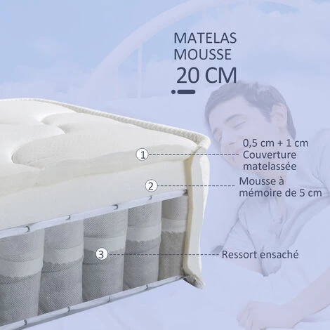 HOMCOM Matelas De Lit Simple Adulte Dim. 190L X 90l Cm - Matelas Ferme Mousse à Mémoire De Forme ép. 20 Cm - Ressorts Ensachés Coutil Stretch - Noyau Grand Confort Polyester Blanc 6 HOMCOM Matelas De Lit Simple Adulte Dim. 190L X 90l Cm - Matelas Ferme Mousse à Mémoire De Forme ép. 20 Cm - Ressorts Ensachés Coutil Stretch - Noyau Grand Confort Polyester Blanc – Image 4