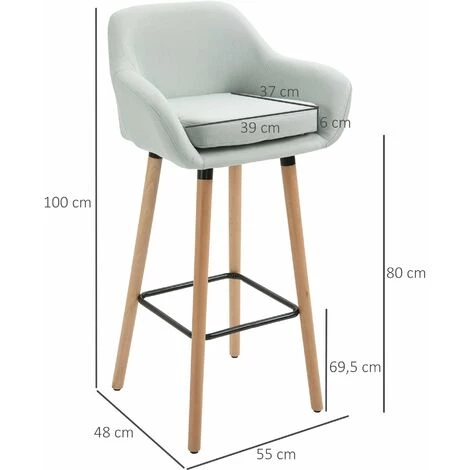 HOMCOM Tabourets De Bar Design Scandinave - Lot De 2 Tabourets De Bar Grand Confort Avec Repose-pieds Et Accoudoirs - Bois De Hêtre Lin Bleu Grisé - Bleu 5 HOMCOM Tabourets De Bar Design Scandinave - Lot De 2 Tabourets De Bar Grand Confort Avec Repose-pieds Et Accoudoirs - Bois De Hêtre Lin Bleu Grisé - Bleu – Image 3