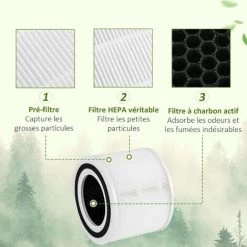 HOMCOM Purificateur D'air 50 W 4 Vitesses Mode Silencieux - Filtre HEPA, Charbon Actif - Jusqu'à 24 M² - Débit D'air Pur 225 M³/h - Timer - ABS Blanc Gris - Blanc -France HOMCOM Soldes 2022 64441649 5