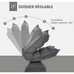 HOMCOM Fauteuil Relax Grand Confort Pivotant Inclinaison Réglable 5 Niv. épais Garnissage Mousse Haute Densité Tissu Velours Microfibre Gris - Gris 10 HOMCOM Fauteuil Relax Grand Confort Pivotant Inclinaison Réglable 5 Niv. épais Garnissage Mousse Haute Densité Tissu Velours Microfibre Gris - Gris -France HOMCOM Soldes 2022 69767398 4