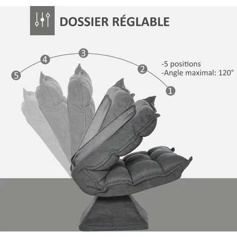 HOMCOM Fauteuil Relax Grand Confort Pivotant Inclinaison Réglable 5 Niv. épais Garnissage Mousse Haute Densité Tissu Velours Microfibre Gris - Gris 6 HOMCOM Fauteuil Relax Grand Confort Pivotant Inclinaison Réglable 5 Niv. épais Garnissage Mousse Haute Densité Tissu Velours Microfibre Gris - Gris â Image 4